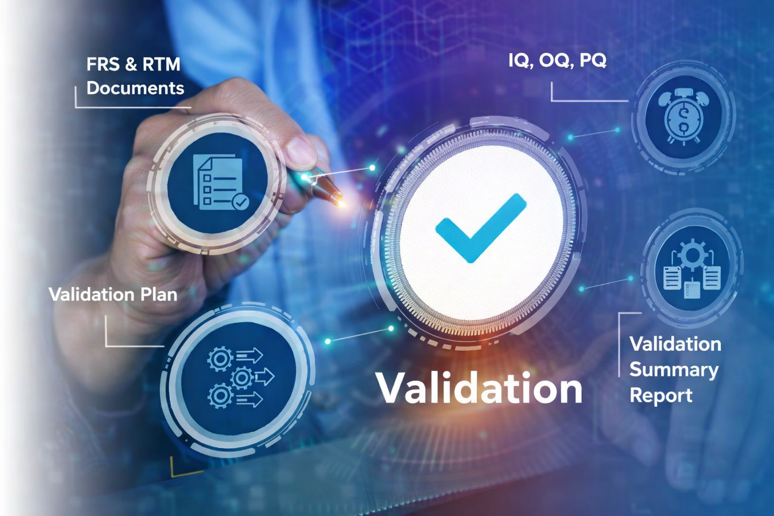 Compliance Review Services